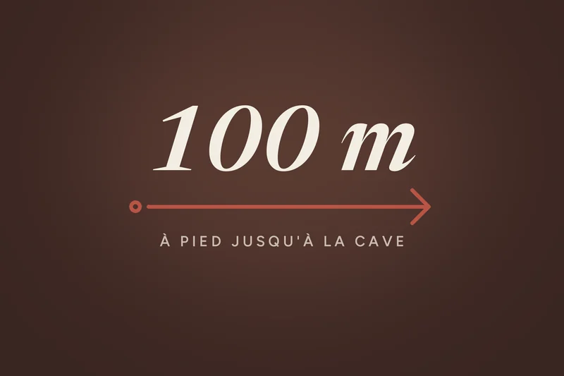 Flèche indiquant La Cave de Babi, caviste Paris 2, à 100 mètres à pied de la rue Montorgueil