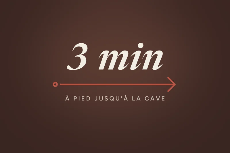 Flèche indiquant La Cave de Babi à 3 minutes à pied du métro Sentier, Paris 2e