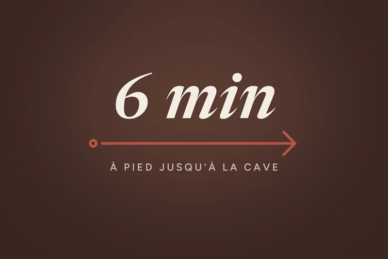 Flèche indiquant La Cave de Babi à 6 minutes à pied du métro Bourse, Paris 2e